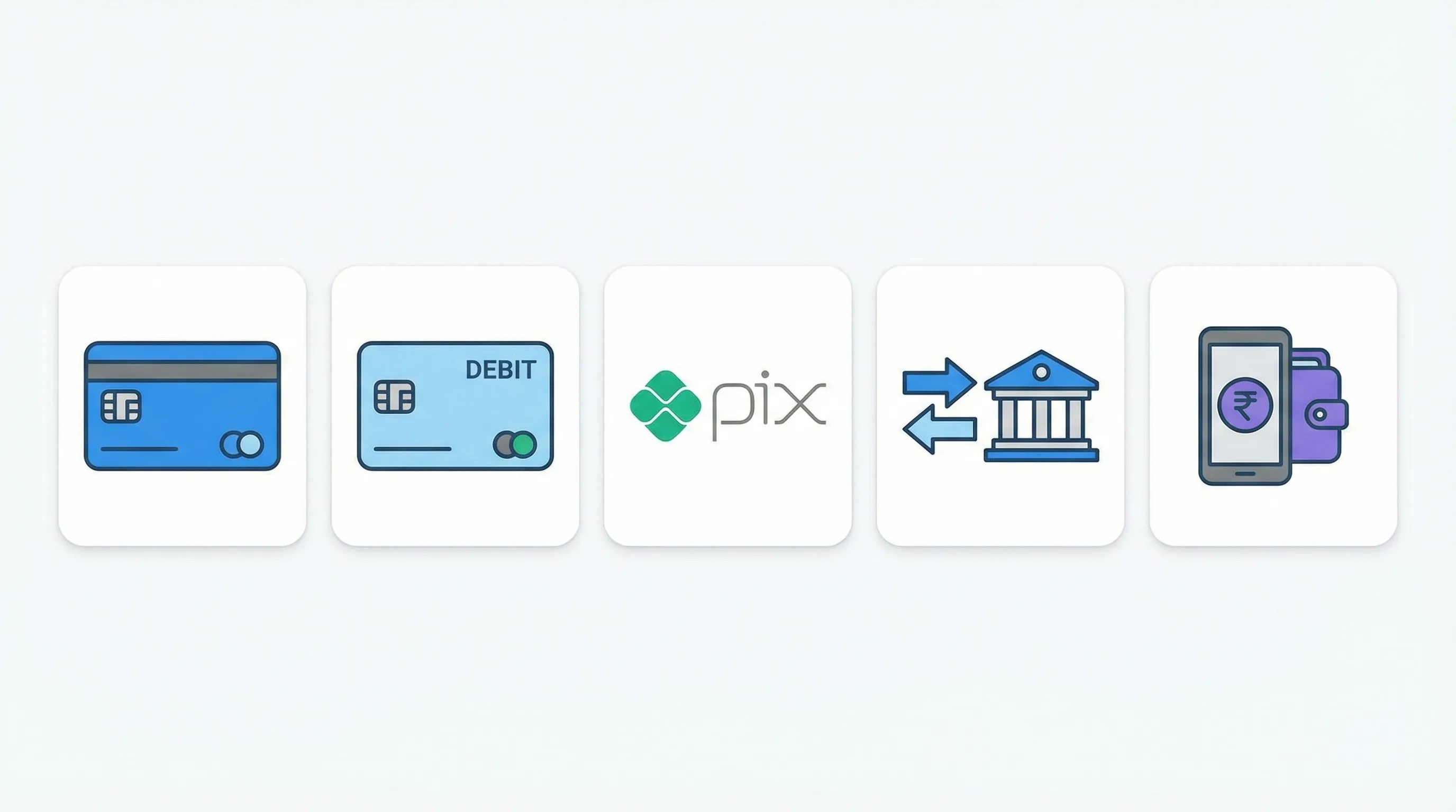 支持的支付方式包括信用卡借记卡和电子钱包